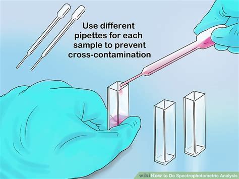 How To Do Spectrophotometric Analysis 13 Steps With Pictures