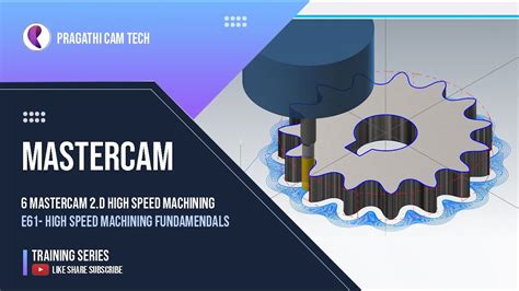 Mastercam High Speed Machining Fundamentals Youtube