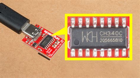 How To Install Ch340 Drivers Sparkfun Learn