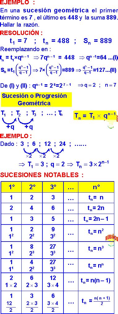 Sucesiones NumÉricas FÓrmulas Y Ejemplos En Razonamiento MatemÁtico Pdf