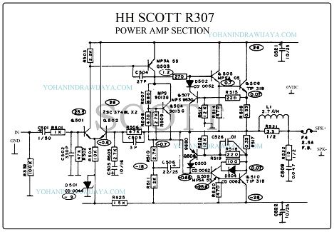 Ocl Watt Vdc Scott R Yohan From Indonesia