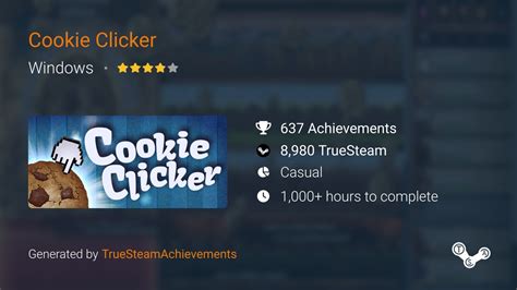 Cookie Clicker Achievements | TrueSteamAchievements