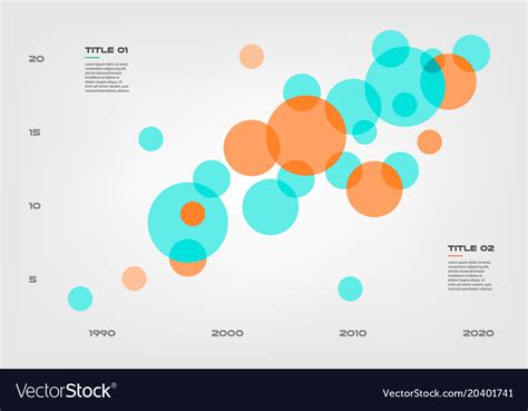 Bubble Chart With Elements Venn Diagram Royalty Free Vector