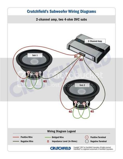 Wiring 2 Dual 4 Ohm Subs To 2 Ohm