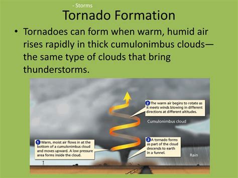 PPT - Thunderstorm Formation PowerPoint Presentation, free download ...