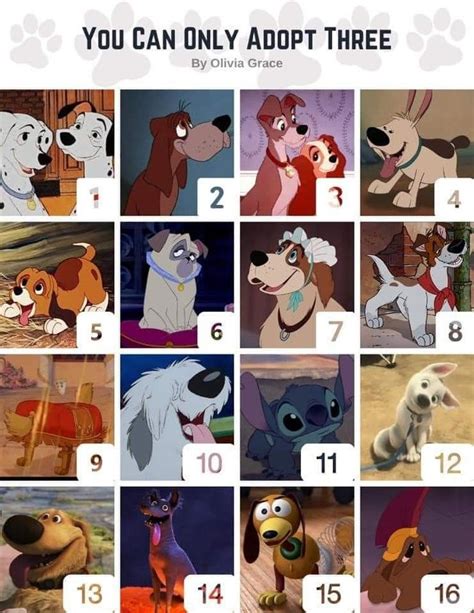 Pin by Crystal Mascioli on Disney Dogs | Cute disney drawings, Disney ...