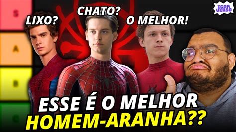 Rankeando Todos Os Homens Aranha Anime Todo Dia