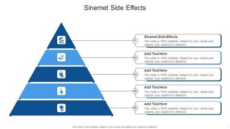 Sinemet Side Effects PowerPoint templates, Slides and Graphics