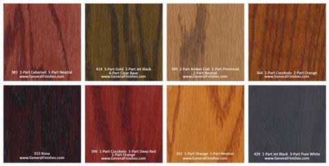 Bona Floor Stain Color Chart