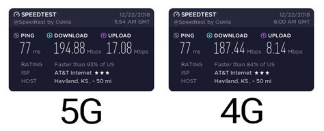 Consumer AT&T 5G speedtest is similar to 4G speedtest ¯\_(ツ)_/¯