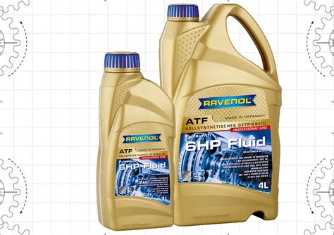 Ravenol ATF 6HP Fluid — Механика: детали ваших машин
