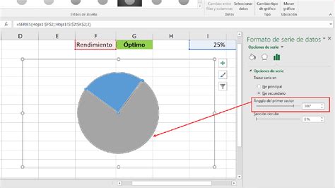 Excel 2win Indicadores Gráficos Guías Plantillas y tutoriales de