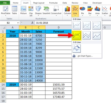 Forecast In Excel Formula Examples How To Use Forecast Function