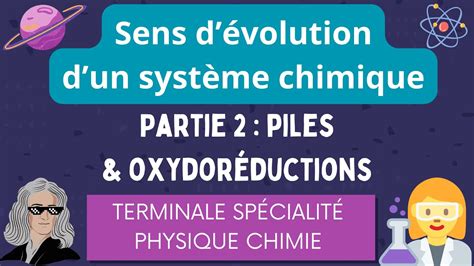 Oxydoréduction Piles Sens d évolution d un système chimique