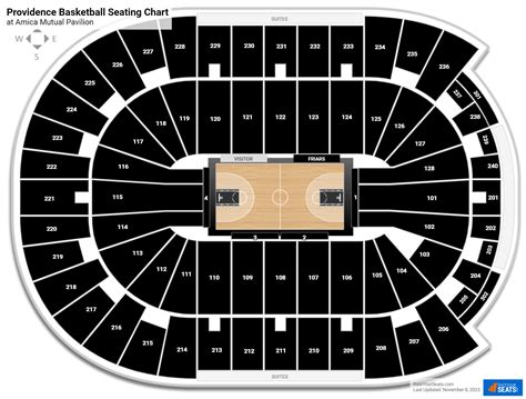 Providence Basketball Seating Chart - RateYourSeats.com