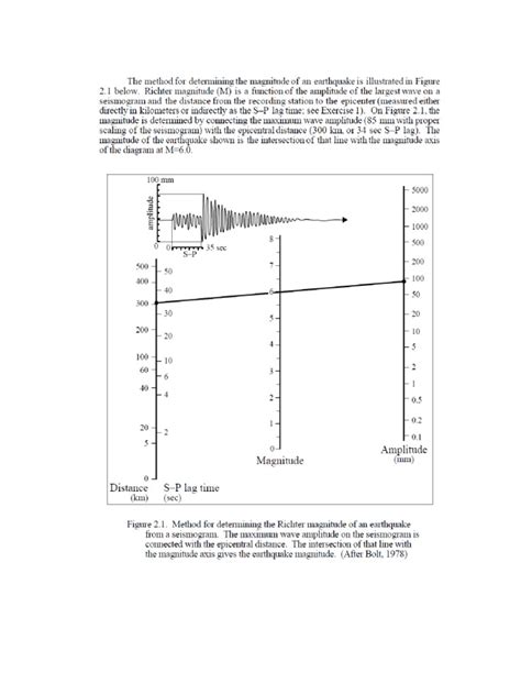 (PDF) Richter Scale Explanation - DOKUMEN.TIPS