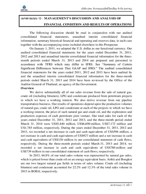 Fillable Online Capital Sec Or Managements Discussion And Analysis