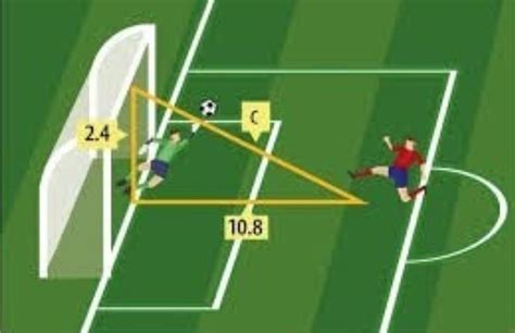 La Altura De Una Porter A De F Tbol Reglamentaria Es De Metros Y La