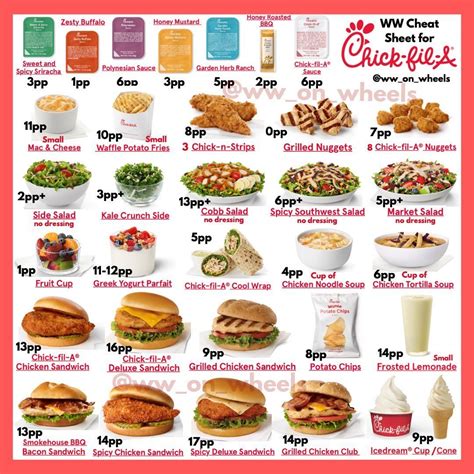 Chick Fil A Fish Sandwich 2024 Locations - Nady Tallou