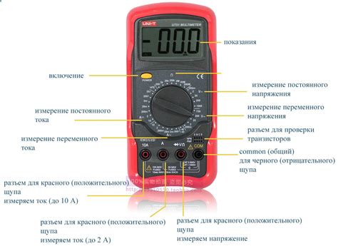 Мультиметр: назначение, конструкция, виды