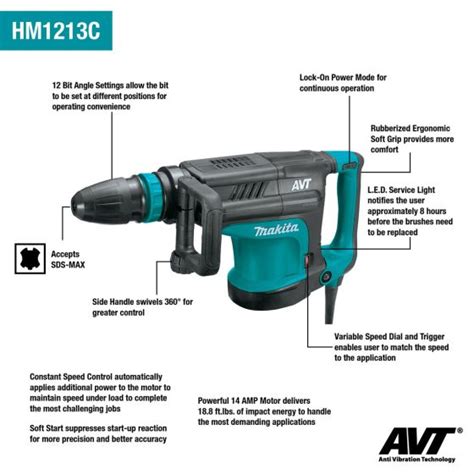 Makita HM1213C SDS Max Demolition Hammer In Carry Case Power Tool World