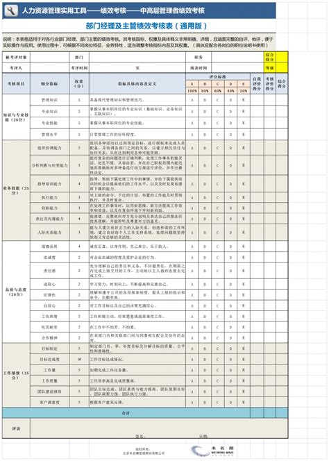 中高层管理者绩效考核表excel模板中高层管理者绩效考核表excel模板下载人事管理 绩效考核 脚步网