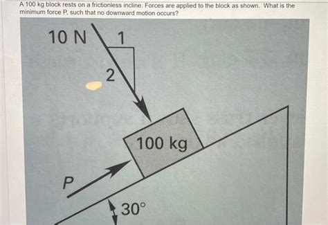 Solved A 100 kg block rests on a frictionless incline. | Chegg.com 