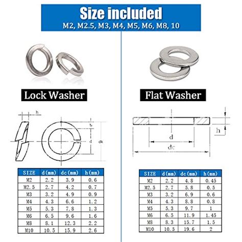 Hilitchi 640 Pcs 8 Size 304 Stainless Steel Flat Washer And Lock