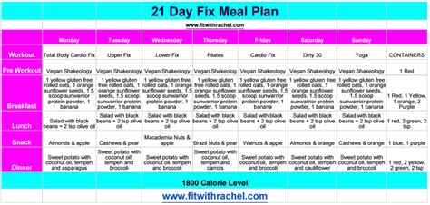 1800 Cal Lean Muscle Diet Plan - chnews