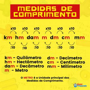 Atividade De Matem Tica Para O E Ano Medidas De Comprimento