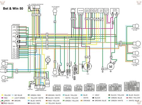 Schematic Pride Mobility Scooter Wiring Diagram