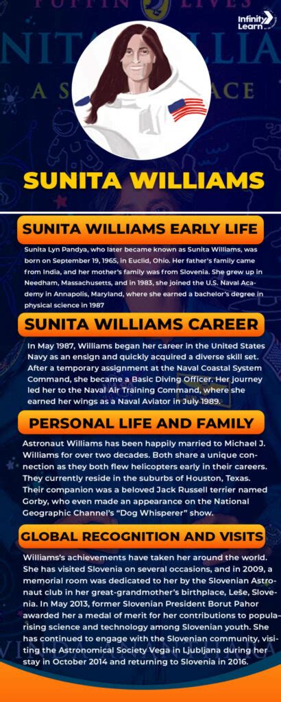 Sunita Williams Biography: Early, Personal life & Career