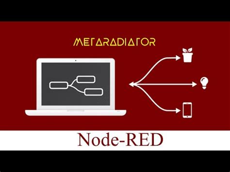 Node Red Mqtt Hivemq Youtube