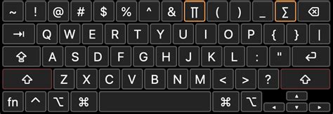 Math Symbols Keyboard Windows