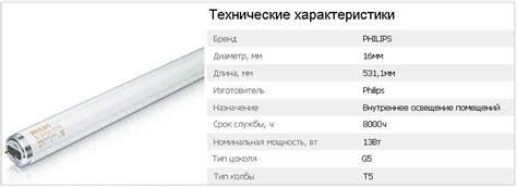 Люминесцентные лампы: виды, технические характеристики и маркировка