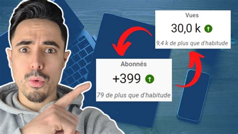 Comment Avoir Plus De Vues Et D Abonn S Sur Youtube Youtube