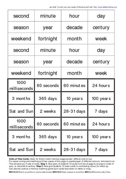 Unit Of Time Cards Important Dates And Time Facts Worksheet For 3rd