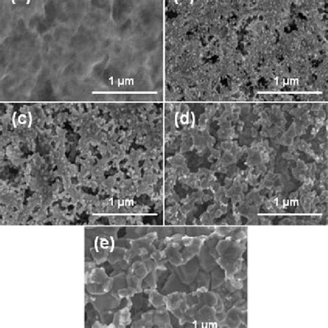 Cross Sectional Sem Images Of A Precursor Thin Film And Czts Thin