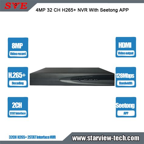 Incoming Bandwidth Mbps Channel Sata Hdd Interface Network