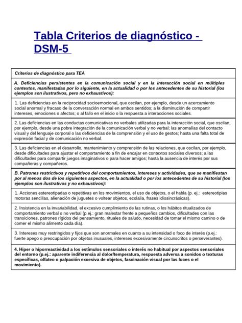 Criterios Tea Dsm 5 - Criterios Diagnósticos del TEA en DSM-5 | PDF | Autismo | Sicología