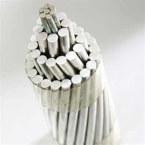 ACSR CABLES – Everwell Cables