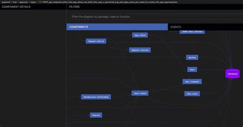 AppMap Using AppMap And VSCode To Ramp Up On A Codebase