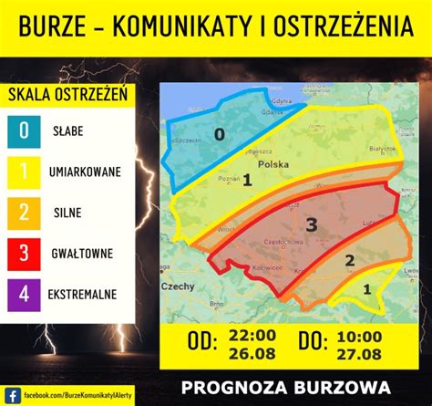 Wa Ne Nadej Cie Mezoskalowego Uk Adu Burzowego Z Bardzo Silnym Wiatrem