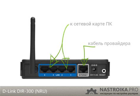 Как подключить интернет через проводной роутер: Как подключить ...