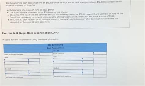 Solved Del Gato Clinic S Cash Account Shows An 13 399 Debit Chegg