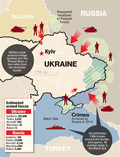 Ukraine And Russia Conflict Explained: Attack On Ukraine By Russia is