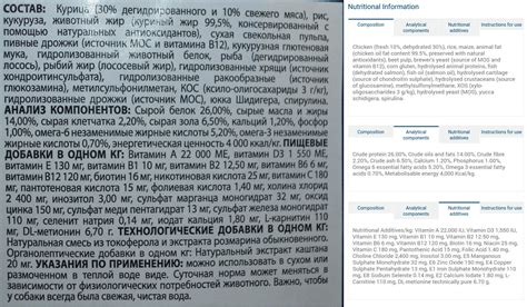 Корм для собак Monge: отзывы, разбор состава, цена - KOTiKO.ru