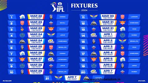 Ipl 2024 Schedule 22 मार्च से इस सीजन की शुरुआत होगी उद्घाटन मैच सीएसके बनाम आरसीबी के बीच