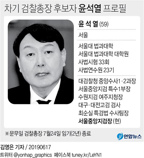 [그래픽] 차기 검찰총장 후보자 윤석열 프로필 | 연합뉴스