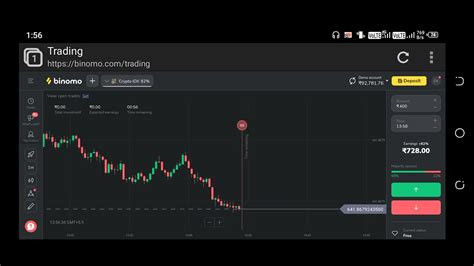 Binomo Bug Binomo Trading Video Cors Binomo Free Trading Live Trading